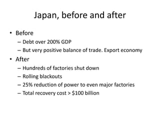Japan, before and after
• Before
  – Debt over 200% GDP
  – But very positive balance of trade. Export economy
• After
  –   Hundreds of factories shut down
  –   Rolling blackouts
  –   25% reduction of power to even major factories
  –   Total recovery cost > $100 billion
 