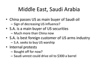 Middle East, Saudi Arabia
• China passes US as main buyer of Saudi oil
   – Sign of decreasing US influence?
• S.A. is a main buyer of US securities
   – Much more than China now
• S.A. is best foreign customer of US arms industry
   – S.A. seeks to buy US warship
• Internal protests
   – Bought off for now?
   – Saudi unrest could drive oil to $300 a barrel
 
