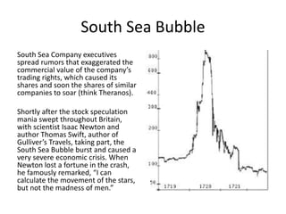 Economic Bubbles Crises And Crashes Pptx