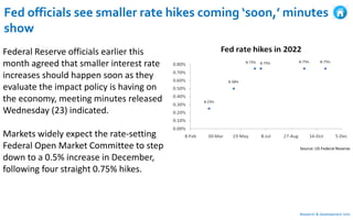 Fed officials see smaller rate hikes coming ‘soon,’ minutes
show
Federal Reserve officials earlier this
month agreed that ...