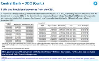 Research & Development Unit
Central Bank – DDO (Cont.)
In accordance with Section 129(2) of the Central Bank of Sri Lanka Act, No. 16 of 2023, outstanding Provisional Advances from the
Central Bank of Sri Lanka (CBSL) to the Government and outstanding Treasury bills purchased by the CBSL in the primary market
were converted into ten (10) step-down fixed coupon* new Treasury bonds and to twelve (12) existing Treasury bills on 21
September 2023.
Read more:
https://www.cbsl.gov.lk/sites/default/files/cbslweb_documents/press/pr/press_20230921_conversion_of_outstanding_credits_of_cbsl_to_government_into_negotiable_debt_instruments_under_dd
o_e.pdf
T bills and Provisional Advances from the CBSL
Each series will receive 12.4% coupon semi-annually until the 2nd semi-annual coupon payment date in 2024, 7.5% coupon from the 1st semi-annual coupon payment
date in 2025 to the 2nd semi-annual coupon payment date in 2026 and 5% coupon from the 1st semi-annual coupon payment date in 2027 until the relevant maturity
date.
** International Securities Identification Number
CBSL governor said, this conversion will help drive Treasury Bill rates down soon. Further, this also concludes
the Domestic Debt Optimization process.
 