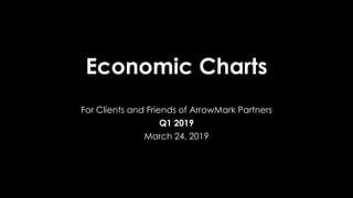 Economic Charts
For Clients and Friends of ArrowMark Partners
Q1 2019
March 24, 2019
 