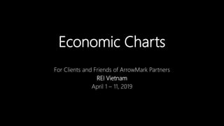 Economic Charts
For Clients and Friends of ArrowMark Partners
REI Vietnam
April 1 – 11, 2019
 