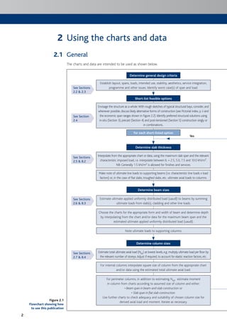 2
Using the charts and data
General
The charts and data are intended to be used as shown below.
Determine general design criteria
Establish layout, spans, loads, intended use, stability, aesthetics, service integration,
programme and other issues. Identify worst case(s) of span and load.
Short-list feasible options
For each short-listed option
Envisage the structure as a whole.With rough sketches of typical structural bays, consider, and
whenever possible, discuss likely alternative forms of construction (see Pictorial index, p. ii and
the economic span ranges shown in Figure 2.2). Identify preferred structural solutions using
in-situ (Section 3), precast (Section 4) and post-tensioned (Section 5) construction singly or
in combinations..
Determine slab thickness
Interpolate from the appropriate chart or data, using the maximum slab span and the relevant
characteristic imposed load, i.e. interpolate between IL = 2.5, 5.0, 7.5 and 10.0 kN/m2.
NB: Generally 1.5 kN/m2 is allowed for finishes and services.
Make note of ultimate line loads to supporting beams (i.e. characteristic line loads x load
factors) or, in the case of flat slabs, troughed slabs, etc. ultimate axial loads to columns.
Determine beam sizes
Choose the charts for the appropriate form and width of beam and determine depth
by interpolating from the chart and/or data for the maximum beam span and the
estimated ultimate applied uniformly distributed load (uaudl).
Estimate ultimate applied uniformly distributed load (uaudl) to beams by summing
ultimate loads from slab(s), cladding and other line loads.
Note ultimate loads to supporting columns.
Determine column sizes
For internal columns interpolate square size of column from the appropriate chart
and/or data using the estimated total ultimate axial load.
Estimate total ultimate axial load (NEd) at lowest levels, e.g. multiply ultimate load per floor by
the relevant number of storeys.Adjust if required, to account for elastic reaction factors, etc.
For perimeter columns, in addition to estimating NEd, estimate moment
in column from charts according to assumed size of column and either:
• Beam span in beam-and-slab construction or
• Slab span in flat slab construction.
Use further charts to check adequacy and suitability of chosen column size for
derived axial load and moment. Iterate as necessary.
See Sections
2.2 & 2.3
See Section
2.4
See Sections
2.5 & 8.2
See Sections
2.6 & 8.3
See Sections
2.7 & 8.4
Yes
Figure 2.1
Flowchart showing how
to use this publication
2
2.1
 