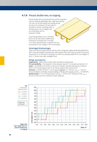 98
Precast double-tees, no topping
Precast double-tees are prestressed and used for long spans.
They are relatively lightweight with a high load capacity.
The units can be left exposed and usually provide
two hours fire resistance. The top surface is
intended to receive a levelling screed or
flooring system, but un-topped units
are occasionally used for
long-span roofing.
Load sharing between units is achieved
by the use of intermittent welded shear
connectors. The double-tee is normally
2.4 m wide. Special narrow or tapered units can
be produced to suit changes in the structural grid.
Advantages/disadvantages
These units are structurally efficient and are used in long-span, high-load flooring applications.
With a low dead weight compared with other precast floor units, they are quick to erect and
require little or no formwork or propping.The soffit has a pleasing ribbed finish. Unit weights of
up to 15 tonnes may make craneage critical.
Design assumptions
Supported by – Beams. Refer to beam charts and data to estimate sizes.
Fire and durability – Fire resistance 2 hours; exposure class XC1. For car parks see Section 4.1.4.
Loads – No allowance for finishes or services is included. Ultimate loads assume a reaction
factor of 0.5 at end supports and 1.0 at internal supports (see Section 8.3.2).
Concrete – C50/60, 25 kN/m3; 20 mm gravel aggregate; hf = 90 mm; bwmin = 140 mm.
Precast installation at 28 days. Imposed loading at 28 days after topping cast. Ecm = 37,300 MPa.
Reinforcement – 12.5 mm strand and/or wire, fpk = 1770 N/mm2 stressed to 70%. cnom =
20 mm to wire, 30 mm to strand (for indoor exposure).
Figure 4.5a
Span:depth chart for
precast double-tees,
no topping
Key
Characteristic
imposed load (IL)
2.5 kN/m2
5.0 kN/m2
7.5 kN/m2
10.0 kN/m2
Single span
Unpropped
6.0 7.0 8.0 9.0 10.0 11.0 12.0 13.0 14.0 15.0 16.0 17.0 18.0
250
300
350
400
450
500
550
600
650
700
750
800
850
Unitdepth,mm
Span, m
4.1.9
 