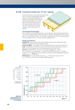 100
Composite double-tees, 75 mm topping
Precast double-tees are prestressed and used for long
spans. A structural topping provides additional
capacity, robustness and buildability. The
topping is usually grade C25/30 concrete
and reinforced with fabric. The surface
finish of the prestressed double-tee is
left rough to provide sufficient bond.
The units usually have two hours fire
resistance and the soffit can be left
exposed.
Advantages/disadvantages
These units are structurally efficient and are used in long-span, high-load flooring applications.
The structural topping provides additional capacity, robustness and buildability. The units are
quick to erect and require little or no formwork or propping. The soffit has a pleasing ribbed
finish. Unit weights of up to 15 tonnes may make craneage critical.
Design assumptions
Supported by – Beams. Refer to beam charts and data to estimate sizes. Double-tees may be
propped or unpropped at mid-span during construction.
Fire and durability – Fire resistance 2 hours; exposure class XC1. For car parks see Section 4.1.4.
Loads – No allowance for finishes or services is included. Ultimate loads assume a reaction
factor of 0.5 at end supports and 1.0 at internal supports (see Section 8.3.2).
Concrete – Precast C50/60; 25 kN/m3; 20 mm gravel aggregate, hf = 90 mm,
bwmin = 140 mm. In-situ topping min. 75 mm thick at mid span, C30/37 (fck,i = 30 MPa),
25 kN/m3, 10 mm aggregate. Precast installation at 28 days. Imposed loading at 28 days after
topping cast. Ecm = 37,300 MPa.
Reinforcement – 12.5 mm strand and/or wire, fpk = 1770 N/mm2 stressed to 70%.
cnom = 20 mm to wire, 30 mm to strand (for indoor exposure).
Figure 4.6a
Span:depth chart for
composite double-tees,
75 mm topping
Key
Characteristic
imposed load (IL)
2.5 kN/m2
5.0 kN/m2
7.5 kN/m2
10.0 kN/m2
Unpropped
Propped
Single span
Unpropped
Propped
300
400
500
600
700
900
800
Overalldepth,mm
6.0 7.0 8.0 9.0 10.0 11.0 13.0 15.012.0 14.0 16.0 17.0 18.0
Span, m
4.1.10
 
