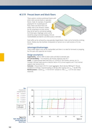 102
Figure 4.7a
Span:depth chart for
precast beam and
block floors
Key
Characteristic
imposed load (IL)
1.0 kN/m2
2.5 kN/m2
5.0 kN/m2
7.5 kN/m2
10.0 kN/m2
Precast beam and block floors
These systems combine prestressed beams with
either solid concrete blocks or specialist
blocks, made, for example, of expanded
polystyrene for insulated ground
floors. Beam and block floors are
widely used in the domestic market,
but by using beams at close centres
they can be used for commercial loadings
for limited spans. Diaphragm action can be
assured by using a structural topping. Units are
manhandleable and ideal for use where access is restricted.
Flush soffits can be achieved by using specially shaped blocks. Holes can be formed by omitting
blocks. Shallow slip tiles facilitate incorporation of service runs or solid sections of in-situ
concrete.
Advantages/disadvantages
These smaller lighter units can be manhandled, and there is no need for formwork or propping,
but the spans and capacities are limited.
Design assumptions
Supported by – Beams. Refer to beam charts and data to estimate sizes.
Fire and durability – Fire resistance 30 minutes; exposure class XC1.
Loads – A superimposed dead load (SDL) of 1.50 kN/m2 (for finishes, services, etc.) is
included. Ultimate loads assume a reaction factor of 0.5 at end supports and 1.0 at internal
supports (see Section 8.3.2).
Concrete – Precast beam C45/55. Gravel aggregates. Block density1480 kg/m3. Precast
installation at 28 days. Imposed loading at 28 days after topping cast. Ecm = 36,300 MPa.
Reinforcement – Strand, fpk = 1770 N/mm2 stressed to 70%. cnom = 25 mm (for indoor
exposure).
Single span
Unpropped
2.0
100
150
200
300
250
3.0 4.0 5.0 6.0 7.0 8.0
Overalldepth,mm
Span, m
4.1.11
 