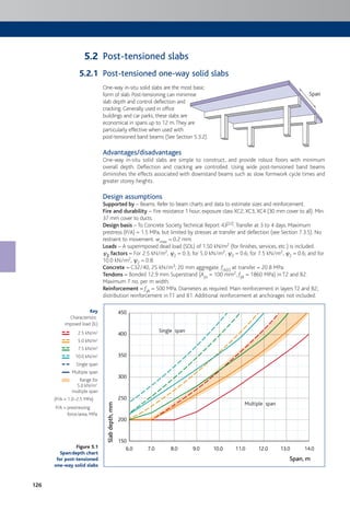 126
Span
Post-tensioned slabs
Post-tensioned one-way solid slabs
One-way in-situ solid slabs are the most basic
form of slab. Post-tensioning can minimise
slab depth and control deflection and
cracking. Generally used in office
buildings and car parks, these slabs are
economical in spans up to 12 m.They are
particularly effective when used with
post-tensioned band beams (See Section 5.3.2).
Advantages/disadvantages
One-way in-situ solid slabs are simple to construct, and provide robust floors with minimum
overall depth. Deflection and cracking are controlled. Using wide post-tensioned band beams
diminishes the effects associated with downstand beams such as slow formwork cycle times and
greater storey heights.
Design assumptions
Supported by – Beams. Refer to beam charts and data to estimate sizes and reinforcement.
Fire and durability – Fire resistance 1 hour; exposure class XC2, XC3, XC4 (30 mm cover to all). Min.
37 mm cover to ducts.
Design basis – To Concrete Society Technical Report 43[22].Transfer at 3 to 4 days. Maximum
prestress (P/A) = 1.5 MPa, but limited by stresses at transfer and deflection (see Section 7.3.5). No
restraint to movement. wmax = 0.2 mm.
Loads – A superimposed dead load (SDL) of 1.50 kN/m2 (for finishes, services, etc.) is included.
c2 factors – For 2.5 kN/m2, c2 = 0.3; for 5.0 kN/m2, c2 = 0.6; for 7.5 kN/m2, c2 = 0.6; and for
10.0 kN/m2, c2 = 0.8.
Concrete – C32/40, 25 kN/m3; 20 mm aggregate. fck(t) at transfer = 20.8 MPa.
Tendons – Bonded 12.9 mm Superstrand (Aps = 100 mm2, fpk = 1860 MPa) in T2 and B2.
Maximum 7 no. per m width.
Reinforcement – fyk = 500 MPa. Diameters as required. Main reinforcement in layers T2 and B2;
distribution reinforcement in T1 and B1. Additional reinforcement at anchorages not included.
Figure 5.1
Span:depth chart
for post-tensioned
one-way solid slabs
Key
Characteristic
imposed load (IL)
2.5 kN/m2
5.0 kN/m2
7.5 kN/m2
10.0 kN/m2
Single span
Multiple span
Range for
5.0 kN/m2
multiple span
(P/A = 1.0–2.5 MPa)
P/A = prestressing
force/area, MPa
6.0
150
250
350
400
300
200
450
7.0 8.0 9.0 10.0 11.0 12.0 13.0 14.0
Slabdepth,mm
Span, m
Single span
Multiple span
5.2
5.2.1
 