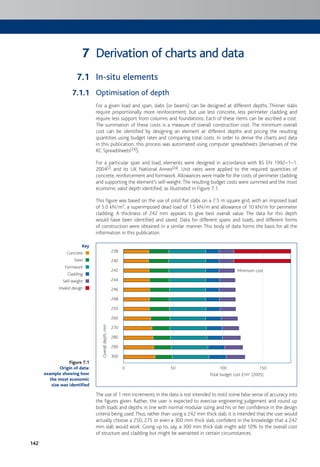 142
Derivation of charts and data
In-situ elements
Optimisation of depth
For a given load and span, slabs (or beams) can be designed at different depths. Thinner slabs
require proportionally more reinforcement, but use less concrete, less perimeter cladding and
require less support from columns and foundations. Each of these items can be ascribed a cost.
The summation of these costs is a measure of overall construction cost. The minimum overall
cost can be identified by designing an element at different depths and pricing the resulting
quantities using budget rates and comparing total costs. In order to derive the charts and data
in this publication, this process was automated using computer spreadsheets (derivatives of the
RC Spreadsheets[24]).
For a particular span and load, elements were designed in accordance with BS EN 1992–1–1:
2004[2] and its UK National Annex[2a]. Unit rates were applied to the required quantities of
concrete, reinforcement and formwork.Allowances were made for the costs of perimeter cladding
and supporting the element’s self-weight.The resulting budget costs were summed and the most
economic valid depth identified, as illustrated in Figure 7.1.
This figure was based on the use of solid flat slabs on a 7.5 m square grid, with an imposed load
of 5.0 kN/m2, a superimposed dead load of 1.5 kN/m and allowance of 10 kN/m for perimeter
cladding. A thickness of 242 mm appears to give best overall value. The data for this depth
would have been identified and saved. Data for different spans and loads, and different forms
of construction were obtained in a similar manner. This body of data forms the basis for all the
information in this publication.
100 150
Total budget cost £/m2
(2005)
Minimum cost
Overalldepth,mm
238
240
242
244
246
248
250
260
270
280
290
300
500
The use of 1 mm increments in the data is not intended to instil some false sense of accuracy into
the figures given. Rather, the user is expected to exercise engineering judgement and round up
both loads and depths in line with normal modular sizing and his or her confidence in the design
criteria being used.Thus, rather than using a 242 mm thick slab, it is intended that the user would
actually choose a 250, 275 or even a 300 mm thick slab, confident in the knowledge that a 242
mm slab would work. Going up to, say, a 300 mm thick slab might add 10% to the overall cost
of structure and cladding but might be warranted in certain circumstances.
Figure 7.1
Origin of data:
example showing how
the most economic
size was identified
Key
Concrete
Steel
Formwork
Cladding
Self-weight
Invalid design
7
7.1
7.1.1
 