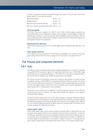 151
In order to evaluate the effects of biaxial bending, fixed values for My/Mz were assumed as
below, where Mz is the look-up moment:
Internal columns:■ My/Mz = 1.0
Edge columns:■ My/Mz = 0.2
Corner columns, beam and slab:■ My/Mz = 0.5
Corner columns, two-way and flat slabs:■ My/Mz = 1.0
Concrete grade
The charts have been prepared for C30/37 and C50/60 concrete grades, allowing any
intermediate grade to be interpolated. Smaller columns (higher concrete grades) occupy less
lettable space. However, in low-rise buildings where buildability issues (e.g. different mixes on
site, punching shear and reinforcement curtailment requirements) minimise potential gains, the
lower grades may be more appropriate.
Reinforcement densities
Reinforcement densities assume 3.75 m storey heights with 40 diameter laps and H8 or H10
links.
Non-square columns
If non-square columns are required, it will normally be acceptable to use columns of the same
area as those derived from the charts, as long as the ratio of sides is not greater than 2:1.
Precast and composite elements
Slabs
Generally the charts and data are derived from design spreadsheets to Eurocode 2[2], generally
using grade C40/50 concrete or higher, with high-yield reinforcement ( fyk = 500 MPa) or high
tensile strand or wire prestressing steel (fpk ≥ 1770 MPa). The in-situ part of composite slabs is
assumed to reach a strength of fck,i before the precast part is de-propped.
The charts and data for proprietary precast and composite slab elements are based on data
provided by industry in 2007/2008. The sizes given are selected, wherever possible, from those
most commonly offered by manufacturers.The ultimate loads to supporting beams are derived
from the self-weight quoted in Section 8.2.5 for the relevant size. For specific applications the
reader should refer to manufacturers’ current literature.
Precast and in-situ concrete can act together to provide composite sections that are efficient,
economical and quick to construct. For slabs, these benefits are exploited in the range of
composite floors available.
It should be noted, however, that load vs span data is limited in composite hollowcore slabs by
the requirement to limit deflections to less than span/500 after the finishes have been applied,
and therefore propping has little beneficial effect at the top end of the range of each depth of
unit. By contrast, propping has beneficial effects when the composite slab is limited by service
stresses, usually at the lower end of prestress.
Lattice girder slabs
Precast lattice girder slabs may be used to provide composite slabs. In single spans the units
are placed onto supports either end and propped during concreting. Construction is similar for
multiple-span applications and continuity is gained once props are removed in adjacent spans. It
is customary not to use redistribution in the design of these slabs hence there is a difference in
economic depths for two and three or more spans. For clarity in Section 4.1.6 only data for two
spans is given. Overall depths and ultimate load data for three or more spans are given here.
7.2
7.2.1
Derivation of charts and data
 