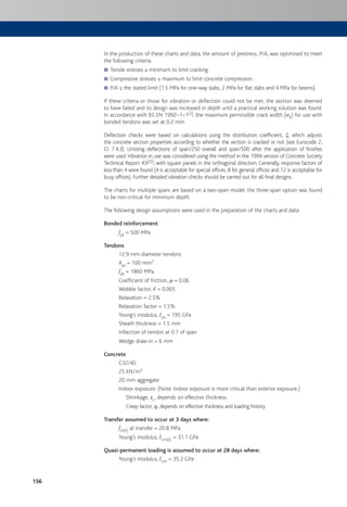 156
In the production of these charts and data, the amount of prestress, P/A, was optimised to meet
the following criteria:
Tensile stresses ≥ minimum to limit cracking.■
Compressive stresses ≤ maximum to limit concrete compression.■
P/A ≤ the stated limit (1.5 MPa for one-way slabs, 2 MPa for flat slabs and 4 MPa for beams).■
If these criteria or those for vibration or deflection could not be met, the section was deemed
to have failed and its design was increased in depth until a practical working solution was found.
In accordance with BS EN 1992–1–1[2], the maximum permissible crack width (wk) for use with
bonded tendons was set at 0.2 mm.
Deflection checks were based on calculations using the distribution coefficient, z, which adjusts
the concrete section properties according to whether the section is cracked or not (see Eurocode 2,
Cl. 7.4.3). Limiting deflections of span/250 overall and span/500 after the application of finishes
were used.Vibration in use was considered using the method in the 1994 version of Concrete Society
Technical Report 43[22], with square panels in the orthogonal direction. Generally, response factors of
less than 4 were found (4 is acceptable for special offices, 8 for general offices and 12 is acceptable for
busy offices). Further detailed vibration checks should be carried out for all final designs.
The charts for multiple spans are based on a two-span model: the three-span option was found
to be non-critical for minimum depth.
The following design assumptions were used in the preparation of the charts and data:
Bonded reinforcement
fyk = 500 MPa
Tendons
12.9 mm diameter tendons
Aps = 100 mm2
fpk = 1860 MPa
Coefficient of friction, m = 0.06
Wobble factor, K = 0.005
Relaxation = 2.5%
Relaxation factor = 1.5%
Young’s modulus, Eps = 195 GPa
Sheath thickness = 1.5 mm
Inflection of tendon at 0.1 of span
Wedge draw-in = 6 mm
Concrete
C32/40
25 kN/m3
20 mm aggregate
Indoor exposure: (Note: Indoor exposure is more critical than exterior exposure.)
Shrinkage, ec, depends on effective thickness.
Creep factor, h, depends on effective thickness and loading history.
Transfer assumed to occur at 3 days where:
fck(t) at transfer = 20.8 MPa
Young’s modulus, Ecm(t) = 31.1 GPa
Quasi-permanent loading is assumed to occur at 28 days where:
Young’s modulus, Ecm = 35.2 GPa
 