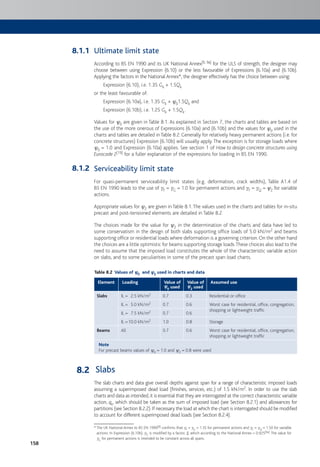 158
Ultimate limit state
According to BS EN 1990 and its UK National Annex[9, 9a] for the ULS of strength, the designer may
choose between using Expression (6.10) or the less favourable of Expressions (6.10a) and (6.10b).
Applying the factors in the National Annex*, the designer effectively has the choice between using:
Expression (6.10), i.e. 1.35 Gk + 1.5Qk
or the least favourable of:
Expression (6.10a), i.e. 1.35 Gk + c01.5Qk and
Expression (6.10b), i.e. 1.25 Gk + 1.5Qk.
Values for c0 are given in Table 8.1. As explained in Section 7, the charts and tables are based on
the use of the more onerous of Expressions (6.10a) and (6.10b) and the values for c0 used in the
charts and tables are detailed in Table 8.2. Generally for relatively heavy permanent actions (i.e. for
concrete structures) Expression (6.10b) will usually apply.The exception is for storage loads where
c0 = 1.0 and Expression (6.10a) applies. See section 1 of How to design concrete structures using
Eurocode 2[19] for a fuller explanation of the expressions for loading in BS EN 1990.
Serviceability limit state
For quasi-permanent serviceability limit states (e.g. deformation, crack widths), Table A1.4 of
BS EN 1990 leads to the use of gF = gG = 1.0 for permanent actions and gF = gQ = c2 for variable
actions.
Appropriate values for c2 are given in Table 8.1.The values used in the charts and tables for in-situ
precast and post-tensioned elements are detailed in Table 8.2.
The choices made for the value for c2 in the determination of the charts and data have led to
some conservatism in the design of both slabs supporting office loads of 5.0 kN/m2 and beams
supporting office or residential loads where deformation is a governing criterion.On the other hand
the choices are a little optimistic for beams supporting storage loads.These choices also lead to the
need to assume that the imposed load constitutes the whole of the characteristic variable action
on slabs, and to some peculiarities in some of the precast span:load charts.
Table 8.2 Values of cc0 and c2 used in charts and data
Element Loading Value of
c0 used
Value of
c2 used
Assumed use
Slabs IL = 2.5 kN/m2 0.7 0.3 Residential or office
IL = 5.0 kN/m2 0.7 0.6 Worst case for residential, office, congregation,
shopping or lightweight traffic
IL = 7.5 kN/m2 0.7 0.6
IL =10.0 kN/m2 1.0 0.8 Storage
Beams All 0.7 0.6 Worst case for residential, office, congregation,
shopping or lightweight traffic
Note
For precast beams values of c0 = 1.0 and c2 = 0.8 were used
Slabs
The slab charts and data give overall depths against span for a range of characteristic imposed loads
assuming a superimposed dead load (finishes, services, etc.) of 1.5 kN/m2. In order to use the slab
charts and data as intended, it is essential that they are interrogated at the correct characteristic variable
action, qk, which should be taken as the sum of imposed load (see Section 8.2.1) and allowances for
partitions (see Section 8.2.2). If necessary the load at which the chart is interrogated should be modified
to account for different superimposed dead loads (see Section 8.2.4).
* The UK National Annex to BS EN 1990[9] confirms that gF = gG = 1.35 for permanent actions and gF = gQ = 1.50 for variable
actions. In Expression (6.10b), gG is modified by a factor, j, which according to the National Annex = 0.925[9a]. The value for
gG for permanent actions is intended to be constant across all spans.
8.1.1
8.1.2
8.2
 