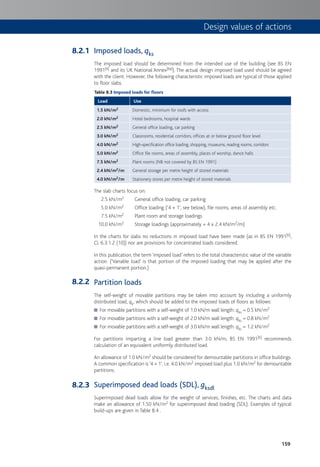 159
Imposed loads, qks
The imposed load should be determined from the intended use of the building (see BS EN
1991[6] and its UK National Annex[6a]). The actual design imposed load used should be agreed
with the client. However, the following characteristic imposed loads are typical of those applied
to floor slabs.
Table 8.3 Imposed loads for floors
Load Use
1.5 kN/m2 Domestic, minimum for roofs with access
2.0 kN/m2 Hotel bedrooms, hospital wards
2.5 kN/m2 General office loading, car parking
3.0 kN/m2 Classrooms, residential corridors, offices at or below ground floor level
4.0 kN/m2 High-specification office loading, shopping, museums, reading rooms, corridors
5.0 kN/m2 Office file rooms, areas of assembly, places of worship, dance halls
7.5 kN/m2 Plant rooms (NB not covered by BS EN 1991)
2.4 kN/m2/m General storage per metre height of stored materials
4.0 kN/m2/m Stationery stores per metre height of stored materials
The slab charts focus on:
2.5 kN/m2 General office loading, car parking
5.0 kN/m2 Office loading (‘4 + 1’, see below), file rooms, areas of assembly etc.
7.5 kN/m2 Plant room and storage loadings
10.0 kN/m2 Storage loadings (approximately = 4 x 2.4 kN/m2/m)
In the charts for slabs no reductions in imposed load have been made (as in BS EN 1991[6],
Cl. 6.3.1.2 (10)) nor are provisions for concentrated loads considered.
In this publication, the term ‘imposed load’ refers to the total characteristic value of the variable
action. (‘Variable load’ is that portion of the imposed loading that may be applied after the
quasi-permanent portion.)
Partition loads
The self-weight of movable partitions may be taken into account by including a uniformly
distributed load, qk, which should be added to the imposed loads of floors as follows:
For movable partitions with a self-weight of 1.0 kN/m wall length:■ qks = 0.5 kN/m2
For movable partitions with a self-weight of 2.0 kN/m wall length:■ qks = 0.8 kN/m2
For movable partitions with a self-weight of 3.0 kN/m wall length:■ qks = 1.2 kN/m2
For partitions imparting a line load greater than 3.0 kN/m, BS EN 1991[6] recommends
calculation of an equivalent uniformly distributed load.
An allowance of 1.0 kN/m2 should be considered for demountable partitions in office buildings.
A common specification is ‘4 + 1’, i.e. 4.0 kN/m2 imposed load plus 1.0 kN/m2 for demountable
partitions.
Superimposed dead loads (SDL), gksdl
Superimposed dead loads allow for the weight of services, finishes, etc. The charts and data
make an allowance of 1.50 kN/m2 for superimposed dead loading (SDL). Examples of typical
build-ups are given in Table 8.4 .
8.2.1
8.2.2
8.2.3
Design values of actions
 
