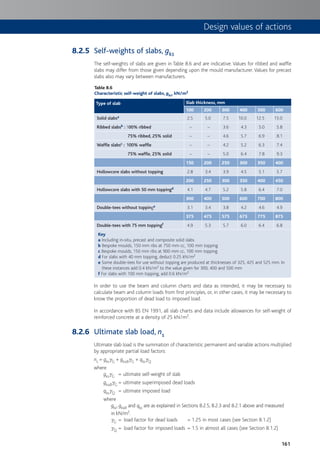 161
Self-weights of slabs, gks
The self-weights of slabs are given in Table 8.6 and are indicative. Values for ribbed and waffle
slabs may differ from those given depending upon the mould manufacturer. Values for precast
slabs also may vary between manufacturers.
Table 8.6
Characteristic self-weight of slabs, gks, kN/m2
Type of slab Slab thickness, mm
100 200 300 400 500 600
Solid slabsa 2.5 5.0 7.5 10.0 12.5 15.0
Ribbed slabsb : 100% ribbed – – 3.6 4.3 5.0 5.8
75% ribbed, 25% solid – – 4.6 5.7 6.9 8.1
Waffle slabsc : 100% waffle – – 4.2 5.2 6.3 7.4
75% waffle, 25% solid – – 5.0 6.4 7.8 9.3
150 200 250 300 350 400
Hollowcore slabs without topping 2.8 3.4 3.9 4.5 5.1 5.7
200 250 300 350 400 450
Hollowcore slabs with 50 mm toppingd 4.1 4.7 5.2 5.8 6.4 7.0
300 400 500 600 700 800
Double-tees without toppinge 3.1 3.4 3.8 4.2 4.6 4.9
375 475 575 675 775 875
Double-tees with 75 mm toppingf 4.9 5.3 5.7 6.0 6.4 6.8
Key
a Including in-situ, precast and composite solid slabs
b Bespoke moulds, 150 mm ribs at 750 mm cc, 100 mm topping
c Bespoke moulds, 150 mm ribs at 900 mm cc, 100 mm topping
d For slabs with 40 mm topping, deduct 0.25 kN/m2
e Some double-tees for use without topping are produced at thicknesses of 325, 425 and 525 mm. In
these instances add 0.4 kN/m2 to the value given for 300, 400 and 500 mm
f For slabs with 100 mm topping, add 0.6 kN/m2
In order to use the beam and column charts and data as intended, it may be necessary to
calculate beam and column loads from first principles, or, in other cases, it may be necessary to
know the proportion of dead load to imposed load.
In accordance with BS EN 1991, all slab charts and data include allowances for self-weight of
reinforced concrete at a density of 25 kN/m2.
Ultimate slab load, ns
Ultimate slab load is the summation of characteristic permanent and variable actions multiplied
by appropriate partial load factors:
ns = gksgG + gksdlgG + qksgQ
where
gksgG = ultimate self-weight of slab
gksdlgG = ultimate superimposed dead loads
qksgQ = ultimate imposed load
where
gks, gksdl and qks are as explained in Sections 8.2.5, 8.2.3 and 8.2.1 above and measured
in kN/m2.
gG = load factor for dead loads = 1.25 in most cases (see Section 8.1.2)
gQ = load factor for imposed loads = 1.5 in almost all cases (see Section 8.1.2)
8.2.5
8.2.6
Design values of actions
 
