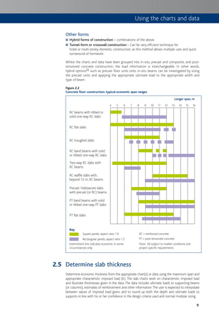 9
Other forms
■ Hybrid forms of construction – combinations of the above.
■ Tunnel-form or crosswall construction – Can be very efficient technique for
hotel or multi-storey domestic construction, as this method allows multiple uses and quick
turnaround of formwork.
Whilst the charts and data have been grouped into in-situ, precast and composite, and post-
tensioned concrete construction, the load information is interchangeable. In other words,
hybrid options[8] such as precast floor units onto in-situ beams can be investigated by sizing
the precast units and applying the appropriate ultimate load to the appropriate width and
type of beam.
Figure 2.2
Concrete floor construction: typical economic span ranges
4
RC beams with ribbed or
solid one-way RC slabs
RC band beams with solid
or ribbed one-way RC slabs
Two-way RC slabs with
RC beams
RC waffle slabs with,
beyond 12 m, RC beams
Precast: hollowcore slabs
with precast (or RC) beams
PT band beams with solid
or ribbed one-way PT slabs
PT flat slabs
RC flat slabs
RC troughed slabs
5 6 7 8 9 10 11 12 13 14 15 16
RC = reinforced concrete
Note: All subject to market conditions and
project specific requirements
PT = post-tensioned concrete
Square panels, aspect ratio 1.0
Intermittent line indicates economic in some
circumstances only
Rectangular panels, aspect ratio 1.5
Key
Longer span, m
Determine slab thickness
Determine economic thickness from the appropriate chart(s) or data using the maximum span and
appropriate characteristic imposed load (IL). The slab charts work on characteristic imposed load
and illustrate thicknesses given in the data. The data includes ultimate loads to supporting beams
(or columns), estimates of reinforcement and other information.The user is expected to interpolate
between values of imposed load given, and to round up both the depth and ultimate loads to
supports in line with his or her confidence in the design criteria used and normal modular sizing.
2.5
Using the charts and data
 