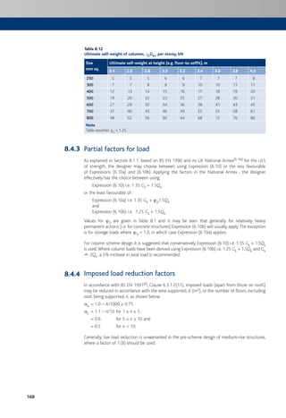 168
Table 8.12
Ultimate self-weight of columns, gGGkc, per storey, kN
Size
mm sq.
Ultimate self-weight at height (e.g. floor-to-soffit), m
2.4 2.6 2.8 3.0 3.2 3.4 3.6 3.8 4.0
250 5 5 5 6 6 7 7 7 8
300 7 7 8 8 9 10 10 11 11
400 12 13 14 15 16 17 18 19 20
500 19 20 22 23 25 27 28 30 31
600 27 29 32 34 36 38 41 43 45
700 37 40 43 46 49 52 55 58 61
800 48 52 56 60 64 68 72 76 80
Note
Table assumes gG = 1.25
Partial factors for load
As explained in Section 8.1.1, based on BS EN 1990 and its UK National Annex[9, 9a] for the ULS
of strength, the designer may choose between using Expression (6.10) or the less favourable
of Expressions (6.10a) and (6.10b). Applying the factors in the National Annex , the designer
effectively has the choice between using:
Expression (6.10) i.e. 1.35 Gk + 1.5Qk
or the least favourable of:
Expression (6.10a) i.e. 1.35 Gk + c01.5Qk
and
Expression (6.10b) i.e. 1.25 Gk + 1.5Qk.
Values for c0 are given in Table 8.1 and it may be seen that generally for relatively heavy
permanent actions (i.e. for concrete structures) Expression (6.10b) will usually apply.The exception
is for storage loads where c0 = 1.0, in which case Expression (6.10a) applies.
For column scheme design it is suggested that conservatively Expression (6.10) i.e. 1.35 Gk + 1.5Qk
is used.Where column loads have been derived using Expression (6.10b) i.e. 1.25 Gk + 1.5Qk and Gk
3 2Qk, a 5% increase in axial load is recommended.
Imposed load reduction factors
In accordance with BS EN 1991[6], Clause 6.3.1.2(11), imposed loads (apart from those on roofs)
may be reduced in accordance with the area supported, A (m2), or the number of floors, excluding
roof, being supported, n, as shown below:
aA = 1.0 – A/1000 ≥ 0.75
an = 1.1 – n/10 for 1 ≤ n ≤ 5
= 0.6 for 5 ≤ n ≤ 10 and
= 0.5 for n > 10
Generally, live load reduction is unwarranted in the pre-scheme design of medium-rise structures,
where a factor of 1.00 should be used.
8.4.3
8.4.4
 