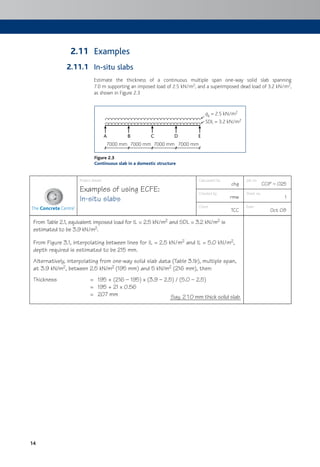 14
Examples
In-situ slabs
Estimate the thickness of a continuous multiple span one-way solid slab spanning
7.0 m supporting an imposed load of 2.5 kN/m2, and a superimposed dead load of 3.2 kN/m2,
as shown in Figure 2.3
A B
7000 mm
qk = 2.5 kN/m2
SDL = 3.2 kN/m2
7000 mm 7000 mm 7000 mm
C D E
Figure 2.3
Continuous slab in a domestic structure
Project details
Examples of using ECFE:
In-situ slabs
Calculated by
chg
Job no.
CCIP – 025
Checked by
rmw
Sheet no.
1
Client
TCC
Date
Oct 08
From Table 2.1, equivalent imposed load for IL = 2.5 kN/m2 and SDL = 3.2 kN/m2 is
estimated to be 3.9 kN/m2.
From Figure 3.1, interpolating between lines for IL = 2.5 kN/m2 and IL = 5.0 kN/m2,
depth required is estimated to be 215 mm.
Alternatively, interpolating from one-way solid slab data (Table 3.1b), multiple span,
at 3.9 kN/m2, between 2.5 kN/m2 (195 mm) and 5 kN/m2 (216 mm), then:
Thickness = 195 + (216 – 195) x (3.9 – 2.5) / (5.0 – 2.5)
= 195 + 21 x 0.56
= 207 mm Say, 210 mm thick solid slab.
2.11
2.11.1
 