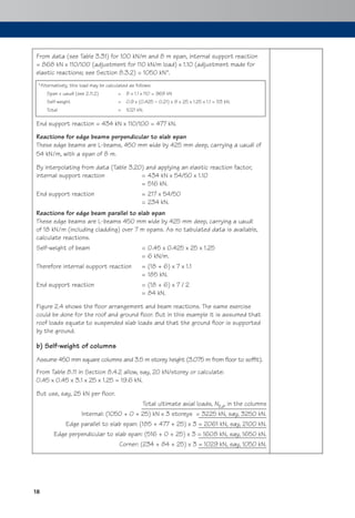 18
From data (see Table 3.31) for 100 kN/m and 8 m span, internal support reaction
= 868 kN x 110/100 (adjustment for 110 kN/m load) x 1.10 (adjustment made for
elastic reactions; see Section 8.3.2) = 1050 kN*.
*Alternatively, this load may be calculated as follows:
Span x uaudl (see 2.11.2) = 8 x 1.1 x 110 = 968 kN
Self-weight = 0.9 x (0.425 – 0.21) x 8 x 25 x 1.25 x 1.1 = 53 kN.
Total = 1021 kN.
End support reaction = 434 kN x 110/100 = 477 kN.
Reactions for edge beams perpendicular to slab span
These edge beams are L-beams, 450 mm wide by 425 mm deep, carrying a uaudl of
54 kN/m, with a span of 8 m.
By interpolating from data (Table 3.20) and applying an elastic reaction factor,
internal support reaction = 434 kN x 54/50 x 1.10
= 516 kN.
End support reaction = 217 x 54/50
= 234 kN.
Reactions for edge beam parallel to slab span
These edge beams are L-beams 450 mm wide by 425 mm deep, carrying a uaudl
of 18 kN/m (including cladding) over 7 m spans. As no tabulated data is available,
calculate reactions.
Self-weight of beam = 0.45 x 0.425 x 25 x 1.25
= 6 kN/m.
Therefore internal support reaction = (18 + 6) x 7 x 1.1
= 185 kN.
End support reaction = (18 + 6) x 7 / 2
= 84 kN.
Figure 2.4 shows the floor arrangement and beam reactions. The same exercise
could be done for the roof and ground floor. But in this example it is assumed that
roof loads equate to suspended slab loads and that the ground floor is supported
by the ground.
b) Self-weight of columns
Assume 450 mm square columns and 3.5 m storey height (3.075 m from floor to soffit).
From Table 8.11 in Section 8.4.2 allow, say, 20 kN/storey or calculate:
0.45 x 0.45 x 3.1 x 25 x 1.25 = 19.6 kN.
But use, say, 25 kN per floor.
Total ultimate axial loads, NEd, in the columns
Internal: (1050 + 0 + 25) kN x 3 storeys = 3225 kN, say, 3250 kN.
Edge parallel to slab span: (185 + 477 + 25) x 3 = 2061 kN, say, 2100 kN.
Edge perpendicular to slab span: (516 + 0 + 25) x 3 = 1608 kN, say, 1650 kN.
Corner: (234 + 84 + 25) x 3 = 1029 kN, say, 1050 kN.
 