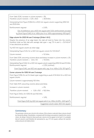 20
From Table 3.36, increase in column moment = 3%.
Therefore column moment = 1.03 x 300 = 309 kNm.
Interpolating from Figure 3.38d for a 500 mm square column supporting 1650 kN
and 309 kNm.
Reinforcement required = 0.6%.
Out of preference use a 400 mm square with 3.2% reinforcement provided
by (from Figure 3.45) 4 no. H32s plus 4 no. H25s approximately 476 kg/m3.
Edge column for 2100 kN over 3 storeys (Grids A & E)
Despite the presence of an edge beam, the slab will tend to frame into the column,
therefore treat as flat slab with average slab span = say 7.5 m and IL = 3.9 kN/m2
in two directions as before.
Try 400 mm square column as other edge.
Interpolating Figure 3.41c for a 400 mm square column for 3.9 kN/m2.
Column moment = 110 kNm.
From Table 3.38, assuming columns above and below, increase in column moment = 2%.
Therefore column moment = 1.02 x 110 = 112 kNm.
Interpolating Figure 3.42c for a 400 mm square column supporting 1650 kN and 110 kNm.
Reinforcement required = 0.3% (nominal).
From Figure 3.45, use 400 mm square with, say, 4 no. H25s (1.2%: 137 kg/m3).
Corner columns for 1050 kN over 3 storeys
From Figure 3.39c for an 8 m beam span supporting a uaudl of 54 kN/m for a 400 mm
square column.
Column moment is approximately 150 kNm.
From Table 3.37, assuming columns above and below.
Increase in column moment = 8%.
Therefore column moment = 1.08 x 150 = 162 kNm.
From Figure 3.40c, for 1050 kN and 162 kNm.
Reinforcement required = 1.6%.
From Figure 3.45 try 400 mm square with 4 no. H32s (2.08% : 228 kg/m3).
Suggested column sizes: 400 mm square.
Commentary:
The perimeter columns are critical to this scheme.If this scheme is selected,these columns should
be checked by design. Nonetheless, compared with the design assumptions made for the column
charts, the design criteria for these particular columns do not appear to be harsh. It is probable
that all columns could therefore be rationalised to, say, 375 mm square, without the need for
undue amounts of reinforcement.
 