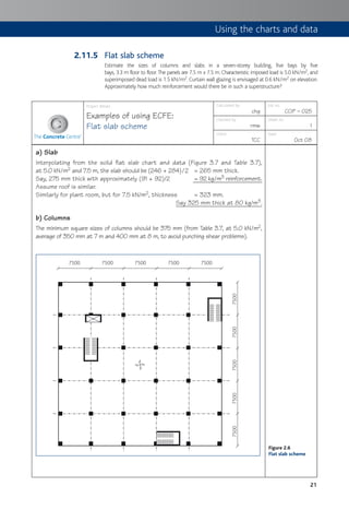 21
Flat slab scheme
Estimate the sizes of columns and slabs in a seven-storey building, five bays by five
bays, 3.3 m floor to floor.The panels are 7.5 m x 7.5 m.Characteristic imposed load is 5.0 kN/m2, and
superimposed dead load is 1.5 kN/m2.Curtain wall glazing is envisaged at 0.6 kN/m2 on elevation.
Approximately how much reinforcement would there be in such a superstructure?
Project details
Examples of using ECFE:
Flat slab scheme
Calculated by
chg
Job no.
CCIP – 025
Checked by
rmw
Sheet no.
1
Client
TCC
Date
Oct 08
a) Slab
Interpolating from the solid flat slab chart and data (Figure 3.7 and Table 3.7),
at 5.0 kN/m2 and 7.5 m, the slab should be (246 + 284)/2 = 265 mm thick.
Say, 275 mm thick with approximately (91 + 92)/2 = 92 kg/m3 reinforcement.
Assume roof is similar.
Similarly for plant room, but for 7.5 kN/m2, thickness = 323 mm.
Say 325 mm thick at 80 kg/m3.
b) Columns
The minimum square sizes of columns should be 375 mm (from Table 3.7, at 5.0 kN/m2,
average of 350 mm at 7 m and 400 mm at 8 m, to avoid punching shear problems).
Figure 2.6
Flat slab scheme
75007500750075007500
75007500750075007500
+
2.11.5
Using the charts and data
 