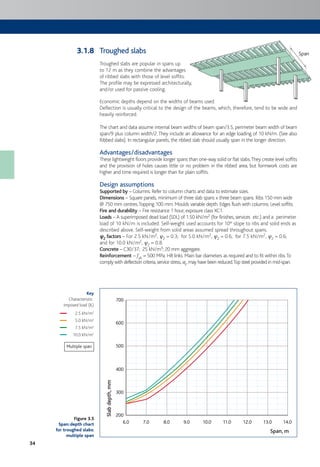 34
Troughed slabs
Troughed slabs are popular in spans up
to 12 m as they combine the advantages
of ribbed slabs with those of level soffits.
The profile may be expressed architecturally,
and/or used for passive cooling.
Economic depths depend on the widths of beams used.
Deflection is usually critical to the design of the beams, which, therefore, tend to be wide and
heavily reinforced.
The chart and data assume internal beam widths of beam span/3.5, perimeter beam width of beam
span/9 plus column width/2.They include an allowance for an edge loading of 10 kN/m. (See also
Ribbed slabs). In rectangular panels, the ribbed slab should usually span in the longer direction.
Advantages/disadvantages
These lightweight floors provide longer spans than one-way solid or flat slabs.They create level soffits
and the provision of holes causes little or no problem in the ribbed area, but formwork costs are
higher and time required is longer than for plain soffits.
Design assumptions
Supported by – Columns. Refer to column charts and data to estimate sizes.
Dimensions – Square panels, minimum of three slab spans x three beam spans. Ribs 150 mm wide
@ 750 mm centres.Topping 100 mm. Moulds variable depth. Edges flush with columns. Level soffits.
Fire and durability – Fire resistance 1 hour; exposure class XC1.
Loads – A superimposed dead load (SDL) of 1.50 kN/m2 (for finishes, services etc.) and a perimeter
load of 10 kN/m is included. Self-weight used accounts for 10° slope to ribs and solid ends as
described above. Self-weight from solid areas assumed spread throughout spans.
cc2 factors – For 2.5 kN/m2, c2 = 0.3; for 5.0 kN/m2, c2 = 0.6; for 7.5 kN/m2, c2 = 0.6;
and for 10.0 kN/m2, c2 = 0.8.
Concrete – C30/37; 25 kN/m3; 20 mm aggregate.
Reinforcement – fyk = 500 MPa. H8 links. Main bar diameters as required and to fit within ribs.To
comply with deflection criteria,service stress,ss,may have been reduced.Top steel provided in mid-span.
Span
Figure 3.5
Span:depth chart
for troughed slabs:
multiple span
Key
Characteristic
imposed load (IL)
2.5 kN/m2
5.0 kN/m2
7.5 kN/m2
10.0 kN/m2
Multiple span
6.0
200
300
400
500
600
700
7.0 8.0 9.0 10.0 11.0 12.0 13.0 14.0
Slabdepth,mm
Span, m
3.1.8
 
