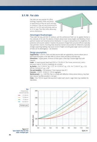 38
Figure 3.7
Span:depth chart for flat
slabs: multiple span
Key
Characteristic
imposed load (IL)
2.5 kN/m2
5.0 kN/m2
7.5 kN/m2
10.0 kN/m2
Flat slabs
Flat slabs are very popular for office
buildings, hospitals, hotels and blocks
of apartments as they are quick and easy
to construct. They are very economical for
spans of 5 to 9 m and commonly used up
to 12 m span. Their flat soffits allow easy
service distribution.
Advantages/disadvantages
These slabs are easy and fast to construct, and the architectural finish can be applied directly to
the underside of the slab. The absence of beams allows lower storey heights and flexibility of both
partition location and horizontal service distribution. It is easy to seal partitions for airtightness, fire
protection and acoustic isolation. However, the provision of large holes can prove difficult, especially
near perimeter columns. Punching shear should be checked and provided for. Deflections, especially
of edges supporting cladding,may cause concern.A higher concrete grade,larger columns and/or lack
of holes can be advantageous – see Variations.
Design assumptions
Supported by – Columns.Charts and data assume slabs are supported by columns whose sizes at
least equal those given in the data. Refer to column charts and data to estimate sizes.
Dimensions – Square panels, minimum of three spans x three bays.Outside edges flush with
columns.
Loads – A superimposed dead load (SDL) of 150 kN/m2 (for finises, services etc.) and a
perimeter load of 10 kN/m (cladding) are included.
c2 factors – For 2.5 kN/m2, c2 = 0.3; for 5.0 kN/m2, c2 = 0.6; for 7.5 kN/m2, c2 = 0.6;
and for 10.0 kN/m2, c2 = 0.8.
Fire and durability – Fire resistance 1 hour; exposure class XC1.
Concrete – C30/37; 25 kN/m3; 20 mm aggregate.
Reinforcement – fyk = 500 MPa. Main to comply with deflection criteria, service stress ss, may have
been reduced.Top steel provided in mid-span.
Holes – One 150 mm square hole assumed to adjoin each column. Larger holes may invalidate the
data below.
4.0
100
200
300
400
500
600
5.0 6.0 7.0 8.0 9.0 10.0 11.0 12.0
Slabdepth,mm
Span, m
Multiple span
3.1.10
 