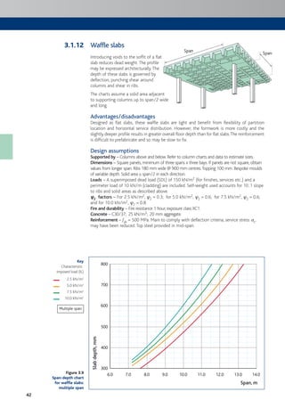 42
Waffle slabs
Introducing voids to the soffit of a flat
slab reduces dead weight. The profile
may be expressed architecturally. The
depth of these slabs is governed by
deflection, punching shear around
columns and shear in ribs.
The charts assume a solid area adjacent
to supporting columns up to span/2 wide
and long.
Advantages/disadvantages
Designed as flat slabs, these waffle slabs are light and benefit from flexibility of partition
location and horizontal service distribution. However, the formwork is more costly and the
slightly deeper profile results in greater overall floor depth than for flat slabs.The reinforcement
is difficult to prefabricate and so may be slow to fix.
Design assumptions
Supported by – Columns above and below. Refer to column charts and data to estimate sizes.
Dimensions – Square panels, minimum of three spans x three bays. If panels are not square, obtain
values from longer span. Ribs 180 mm wide @ 900 mm centres.Topping 100 mm. Bespoke moulds
of variable depth. Solid area ≤ span/2 in each direction.
Loads – A superimposed dead load (SDL) of 150 kN/m2 (for finishes, services etc.) and a
perimeter load of 10 kN/m (cladding) are included. Self-weight used accounts for 10:1 slope
to ribs and solid areas as described above.
cc2 factors – For 2.5 kN/m2, c2 = 0.3; for 5.0 kN/m2, c2 = 0.6; for 7.5 kN/m2, c2 = 0.6;
and for 10.0 kN/m2, c2 = 0.8.
Fire and durability – Fire resistance 1 hour; exposure class XC1.
Concrete – C30/37; 25 kN/m3; 20 mm aggregate.
Reinforcement – fyk = 500 MPa. Main to comply with deflection criteria, service stress ss,
may have been reduced. Top steel provided in mid-span.
Figure 3.9
Span:depth chart
for waffle slabs:
multiple span
Key
Characteristic
imposed load (IL)
2.5 kN/m2
5.0 kN/m2
7.5 kN/m2
10.0 kN/m2
SpanSpan
3.1.12
6.0
300
400
500
600
700
800
7.0 8.0 9.0 10.0 11.0 12.0 13.0 14.0
Slabdepth,mm
Span, m
Multiple span
 