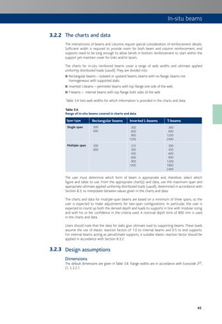 45
In-situ beams
The charts and data
The intersections of beams and columns require special consideration of reinforcement details.
Sufficient width is required to provide room for both beam and column reinforcement; end
supports need to be long enough to allow bends in bottom reinforcement to start within the
support yet maintain cover for links and/or lacers.
The charts for in-situ reinforced beams cover a range of web widths and ultimate applied
uniformly distributed loads (uaudl). They are divided into:
Rectangular beams – isolated or upstand beams, beams with no flange, beams not■
homogeneous with supported slabs.
Inverted L-beams – perimeter beams with top flange one side of the web.■
T-beams – internal beams with top flange both sides of the web■
Table 3.A lists web widths for which information is provided in the charts and data.
Table 3.A
Range of in-situ beams covered in charts and data
Span type Rectangular beams Inverted L-beams T-beams
Single span 300
600
300
600
900
1200
300
600
1200
2400
Multiple span 300
600
225
300
450
600
900
1200
300
450
600
900
1200
1800
2400
The user must determine which form of beam is appropriate and, therefore, select which
figure and table to use. From the appropriate chart(s) and data, use the maximum span and
appropriate ultimate applied uniformly distributed loads (uaudl), determined in accordance with
Section 8.3, to interpolate between values given in the charts and data.
The charts and data for multiple-span beams are based on a minimum of three spans, so the
user is expected to make adjustments for two-span configurations. In particular, the user is
expected to round up both the derived depth and loads to supports in line with modular sizing
and with his or her confidence in the criteria used. A nominal depth limit of 800 mm is used
in the charts and data.
Users should note that the data for slabs give ultimate load to supporting beams. These loads
assume the use of elastic reaction factors of 1.0 to internal beams and 0.5 to end supports.
For internal beams acting as penultimate supports, a suitable elastic reaction factor should be
applied in accordance with Section 8.3.2.
Design assumptions
Dimensions
The default dimensions are given in Table 3.B. Flange widths are in accordance with Eurocode 2[2],
Cl. 5.3.2.1.
3.2.2
3.2.3
 