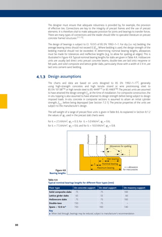 88
The designer must ensure that adequate robustness is provided by, for example, the provision
of effective ties. Connections are key to the integrity of precast frames and the use of precast
elements. It is therefore vital to make adequate provision for joints and bearings to transfer forces.
There are many types of connections and the reader should refer to specialist literature on precast
concrete framed structures [11–15].
The design of bearings is subject to Cl. 10.9.5 of BS EN 1992–1–1. For dry (i.e. no) bedding, the
average bearing stress should not exceed 0.3fcd.Where bedding is used, the design strength of the
bedding material should not be exceeded. In determining nominal bearing lengths, allowances
must be made for tolerances and ineffective lengths (e.g. to allow for spalling at edges). This is
illustrated in Figure 4.B.Typical nominal bearing lengths for slabs are given inTable 4.A. Hollowcore
units are usually laid direct onto precast concrete beams, double-tees are laid onto neoprene or
felt pads, and solid composite and lattice girder slabs, particularly those with a width of 2.4 m, are
laid onto cement-sand bedding.
Design assumptions
The charts and data are based on units designed to BS EN 1992–1–1[2], generally
using high-strength concretes and high tensile strand or wire prestressing steel to
BS EN 10138[16] or high tensile steel to BS 4449[17] or BS 4483[18].The precast units are assumed
to have attained the design strength fck at the time of installation. For composite construction, the
in-situ topping is also assumed to have attained its design strength before being subject to design
imposed loads. In-situ concrete in composite sections is assumed to attain an initial cylinder
strength, fck,i, before being depropped (see Section 7.2.1). The precise properties of the units are
subject to the manufacturer’s design.
The self-weight of a range of precast floor units is given in Table 8.6. As explained in Section 8.1.2
the values of c2 used in the precast slab charts were:
for IL = 2.5 kN/m2, c2 = 0.3; for IL = 5.0 kN/m2, c2 = 0.6;
for IL = 7.5 kN/m2, c2 = 0.6; and for IL = 10.0 kN/m2, c2 = 0.8.
Figure 4.B
Bearing lengths
Allowances for spalling
x = allowance
for inaccuracies
x Net bearing
x Nominal bearing
Maximum bearing
Maximum
Nominal
Minimum
Table 4.A
Typical nominal bearings lengths for different floor types (mm)
Floor type On concrete support On steel support On masonry support
Solid composite slabs 75 75 100
Lattice girder slabs 65 55 60
Hollowcore slabs 75 75 100
Double-tees 150 75 –
Spans ≥≥ 12.0 ma 150 100 140
Key
a When tied through, bearings may be reduced, subject to manufacturer’s recommendation
4.1.3
 