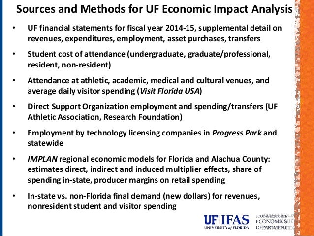 Economics minor uf picture