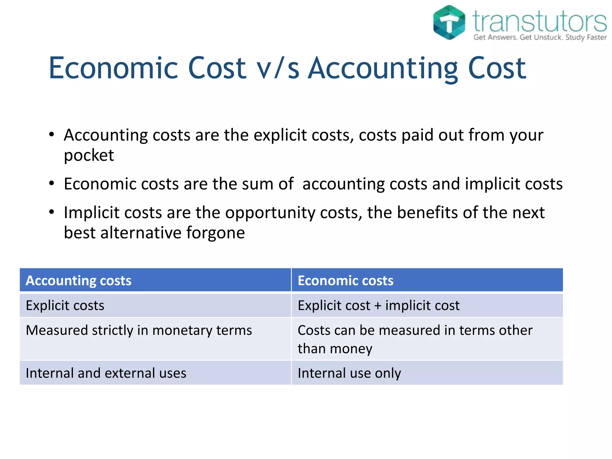 Economic Costs | Eonomics | PPTX