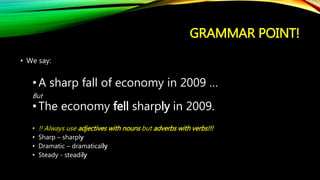 GRAMMAR POINT!
• We say:
•A sharp fall of economy in 2009 …
But
•The economy fell sharply in 2009.
• !! Always use adjectives with nouns but adverbs with verbs!!!
• Sharp – sharply
• Dramatic – dramatically
• Steady - steadily
 
