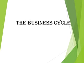 THE BUSINESS CYCLE

 