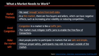 What	a	Market	Needs	to	Work*
<Source:GuillaumeHaeringer, <Market Design :Auction andMatching>TheMITPress,2018>
Market
Thickness
Avoid
Congestion
Make
the market
safe
• We need ‘enough’actors from both sides.
• In a thin market, there are fewbuyers and sellers, which can have negative
effects,such as increasing price volatility or reducing competition.
• Most people prefer to participate in markets that are safe and simple.
• Without propersafety, participants may wish to transact outside of the
market.
• Congestion in a market is like a traffic jam.
• The market must mitigate traffic jams to enable the freeflow of
transactions.
 