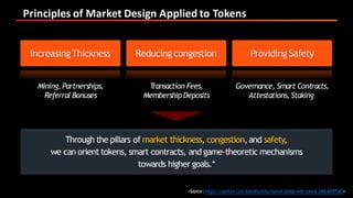 Principles	of	Market	Design	Applied	to Tokens		
<Source:https://medium.com/tokenfoundry/market-design-with-tokens-348a4d09...