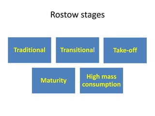 Rostow stages


Traditional     Transitional   Take-off


                        High mass
         Maturity
                       consumption
 