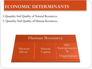 ECONOMIC DETERMINANTS
1.Quantity And Quality of Natural Resources.
2. Quantity And Quality of Human Resources.
 