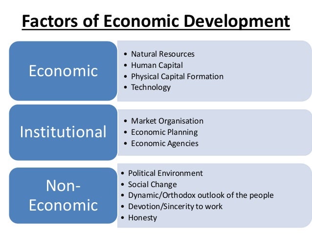 Economic Development Economic Development