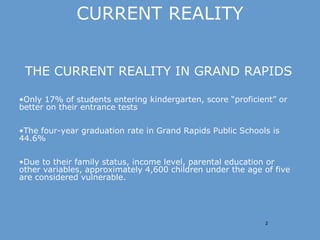 Economic Development and Early Childhood Education | PPT