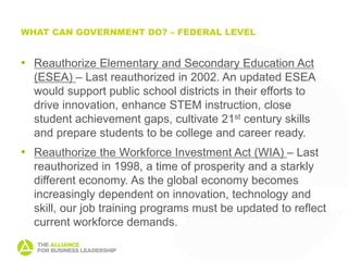 WHAT CAN GOVERNMENT DO? – FEDERAL LEVEL


• Reauthorize Elementary and Secondary Education Act
  (ESEA) – Last reauthorized in 2002. An updated ESEA
  would support public school districts in their efforts to
  drive innovation, enhance STEM instruction, close
  student achievement gaps, cultivate 21st century skills
  and prepare students to be college and career ready.
• Reauthorize the Workforce Investment Act (WIA) – Last
  reauthorized in 1998, a time of prosperity and a starkly
  different economy. As the global economy becomes
  increasingly dependent on innovation, technology and
  skill, our job training programs must be updated to reflect
  current workforce demands.
 