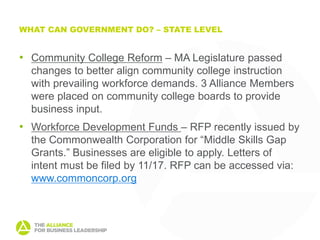 WHAT CAN GOVERNMENT DO? – STATE LEVEL


• Community College Reform – MA Legislature passed
  changes to better align community college instruction
  with prevailing workforce demands. 3 Alliance Members
  were placed on community college boards to provide
  business input.
• Workforce Development Funds – RFP recently issued by
  the Commonwealth Corporation for “Middle Skills Gap
  Grants.” Businesses are eligible to apply. Letters of
  intent must be filed by 11/17. RFP can be accessed via:
  www.commoncorp.org
 