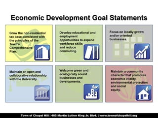 Economic Development Goal Statements Focus on locally grown and/or oriented businesses. Develop educational and employment opportunities to expand workforce skills and reduce commuting. Grow the non-residential tax base consistent with the principles of the Town’s Comprehensive Plan. Maintain an open and collaborative relationship with the University. Welcome green and ecologically sound businesses and developments. Maintain a community character that promotes economic vitality, environmental protection and social equity. 