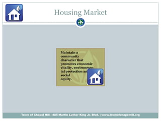 Housing MarketMaintain a community character that promotes economic vitality, environmental protection and social equity.