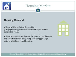 Housing MarketHousing Demand• There will be sufficient demand for321-463 housing permits annually in Chapel Hill forthe next 10 years. • There is an estimated demand for 581 - 817 market raterental units between 2009-2014, including 336 - 431units of affordable rental housing.