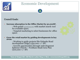 Economic DevelopmentCouncil Goals:Increase absorption in the Office Market by 30,000SF.- Web portal (opentobusiness.biz) with market search 	tool 	for availablespace.- Targeted marketing to select businesses for 	office 	space. Grow the retail market by guiding developments in key areas.- Working to guide projects like Eubanks Road 	development (Edge) (450,000 +/- SF)- Growth opportunities through redevelopment 	Ephesus Church – Fordham Small Area Plan 	(200,000 +/- SF)