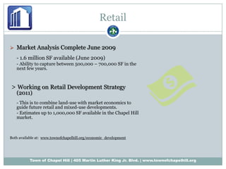 RetailMarket Analysis Complete June 2009 	- 1.6 million SF available (June 2009)- Ability to capture between 500,000 – 700,000 SF in the next few years. > Working on Retail Development Strategy (2011)	- This is to combine land-use with market economics to guide future retail and mixed-use developments.	- Estimates up to 1,000,000 SF available in the Chapel Hill market.Both available at:  www.townofchapelhill.org/economic_development