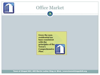 Office MarketGrow the non-residential tax base consistent with the principles of the Town’s Comprehensive Plan.