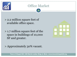Office Market> 2.2 million square feet of available office space.> 1.7 million square feet of the space in buildings of 10,000 SF and greater.> Approximately 30% vacant.