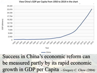 Economic development in the contemporary china | PPTX