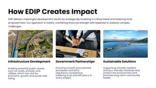 Economic Development Investment Program Investing in Growth.pdf